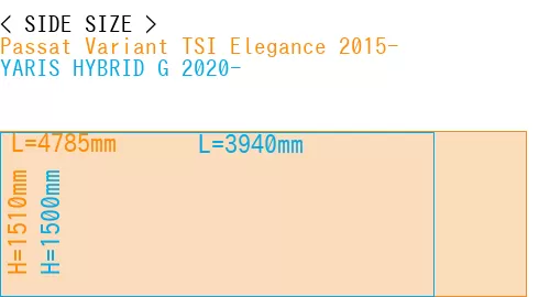 #Passat Variant TSI Elegance 2015- + YARIS HYBRID G 2020-
